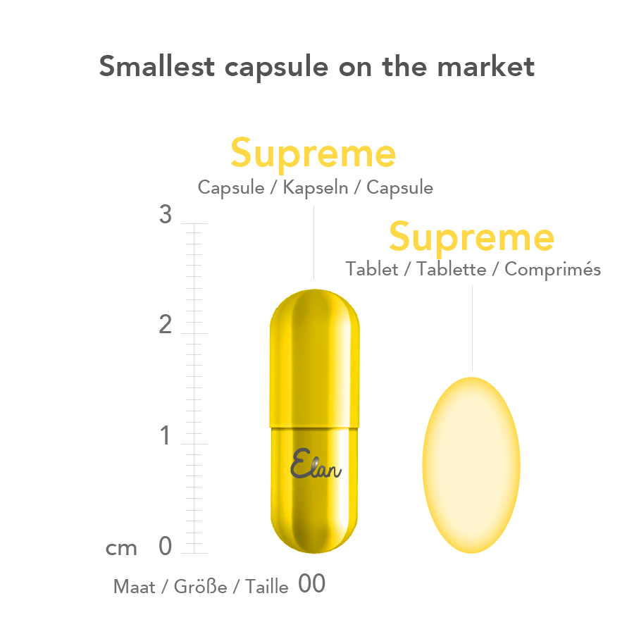 Supreme capsule vs tablet