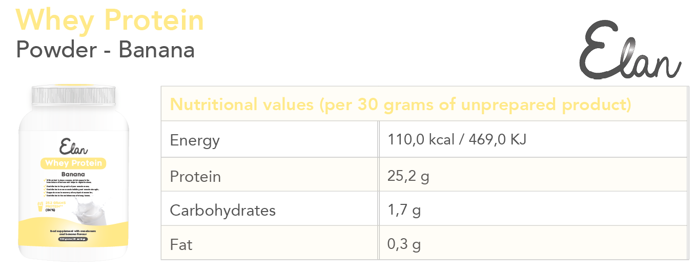 Dosierung – Elan Whey Protein Banane