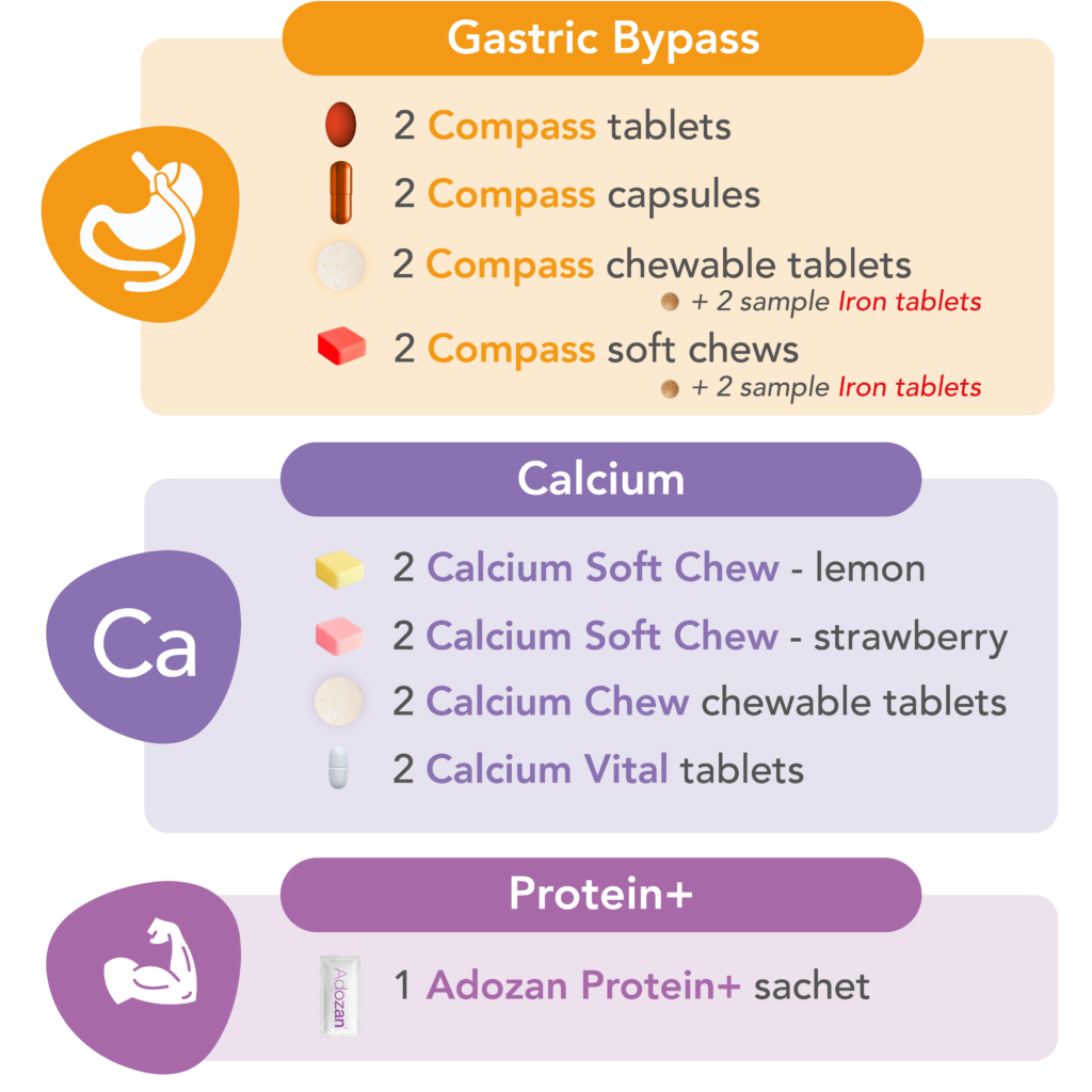 Testpaket Gastric Bypass - Compass & Calcium
