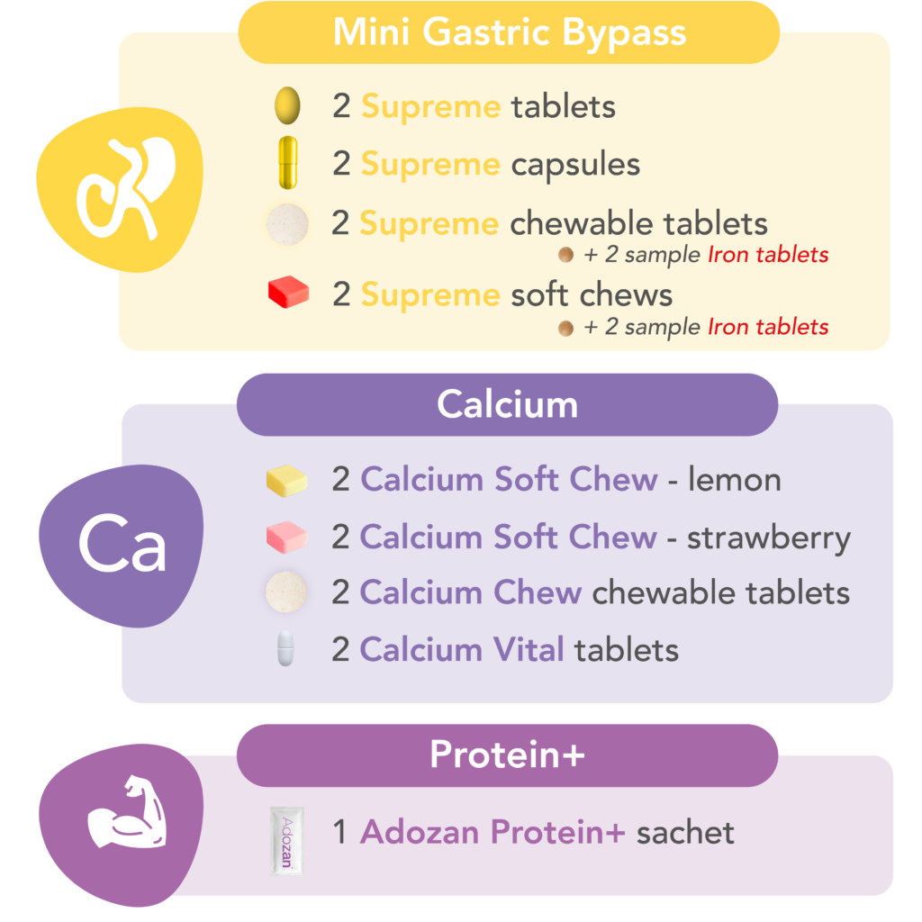 Probenpaket Elan Mini Gastric Bypass Calcium Adozan
