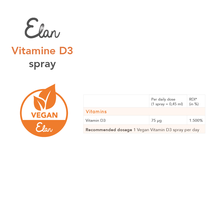 vegane Vitamin-D3-Spray-Zusammensetzung