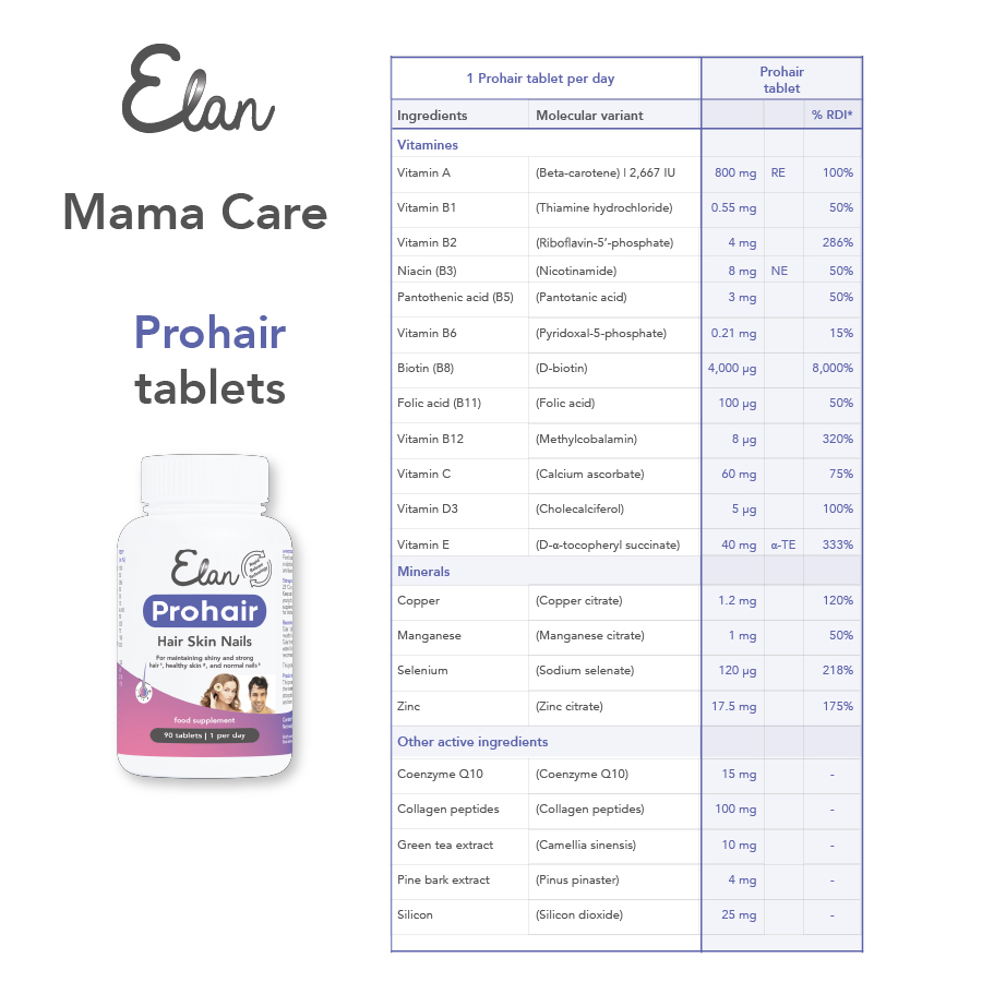 prohair tabletten mama care pakket samenstelling