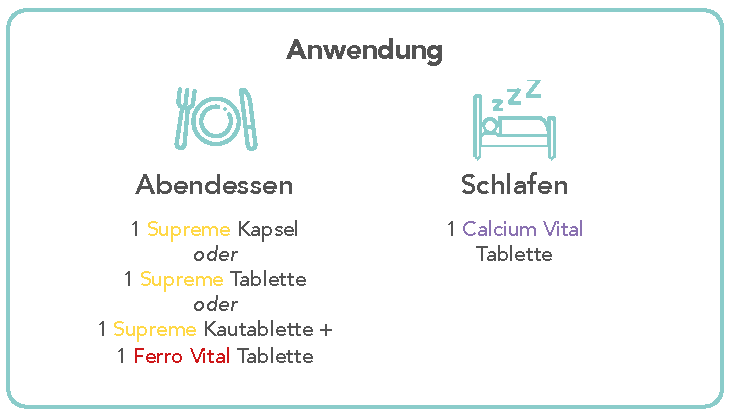 250 mg Supreme Calcium-Empfehlung